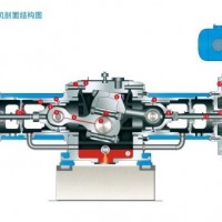 DW-100/8 2D12-100/8 空壓機(jī)配件