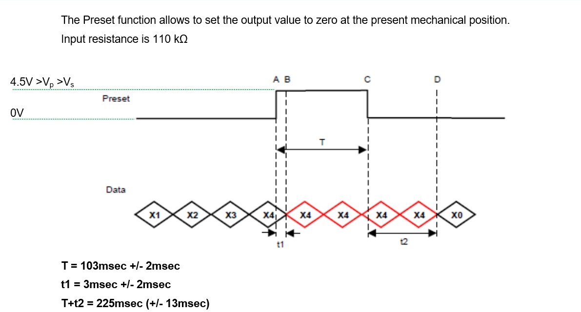 ocx_s1_zeroset.jpg