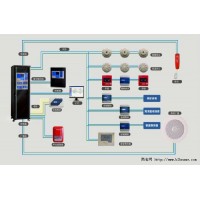 光電感煙/感溫/手報(bào)/消火栓按鈕/樓顯/模塊