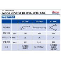 艾迪科反應(yīng)性稀釋劑ED-509S ED-503G ED-523L