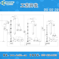 巖大戟內(nèi)酯B CAS:37905-08-1