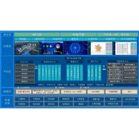 供應(yīng) 綜合能源管理系統(tǒng)  建筑設(shè)備管理  可視化