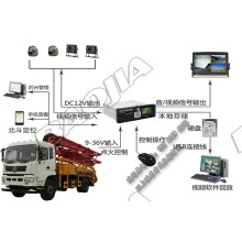 泵車(chē)視頻定位一體機(jī)設(shè)備