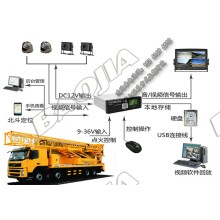 橋檢車(chē)視頻定位一體機(jī)設(shè)備